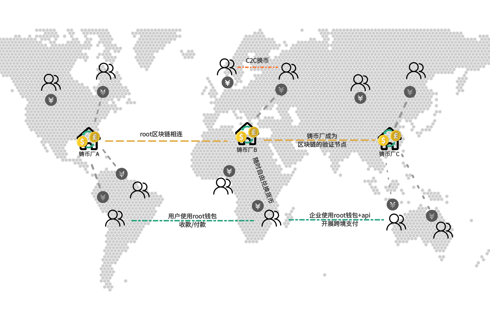 word_map